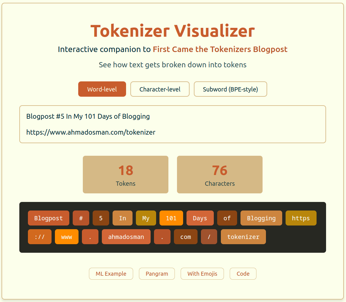 Interactive Visual Tokenizer